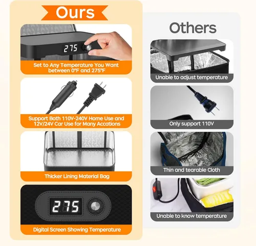 Miniatura 5 de Horno portátil, calentador de alimentos portátil de 12 V 24 V 110 V-240 V para automóvil, horno portátil personal, mini lonchera eléctrica para Negro
