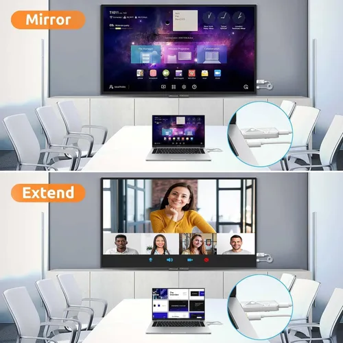 Miniatura 4 de Transmisor HDMI inalámbrico con 2 receptores (382FT/100M), 2.4G+5G, Plug & Play, HDMI inalámbrico soporta decodificación 4K y salida Full HD 1080P