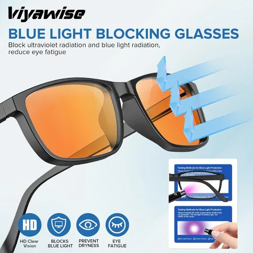 Miniatura 3 de G5 - Gafas de bloqueo de luz azul para mujeres y hombres, protección contra la fatiga ocular, bloqueadores de luz azul para leer
