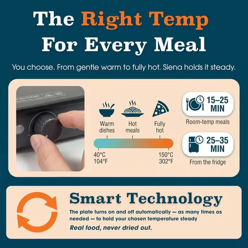 Miniatura 7 de TRAVELISIMO Microondas portátil, calentador de alimentos portátil para uso en el trabajo y el hogar, caja de almuerzo con calefacción 12V/24V/110V