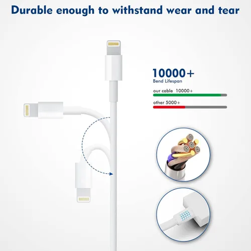 Miniatura 6 de Cargador para iPhone Apple, [Certificado Apple MFi] Paquete de 2 cables Lightning de carga rápida de 1 metro, cable de carga USB de pared, adaptador