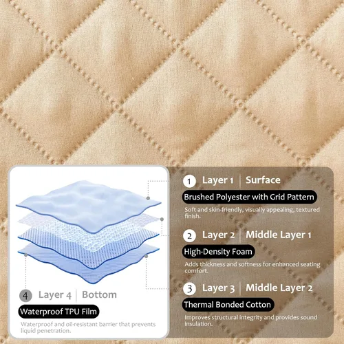 Miniatura 5 de Fundas para sofá modular, impermeables, 6 piezas, fundas de sofá en forma de L, lavables, antideslizantes, fundas para sofá seccional, suaves