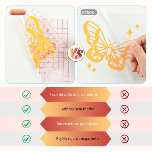 Miniatura 4 de YRYM HT Rollo de cinta de papel de transferencia de vinilo transparente - 12 x 50 pies con rejilla de alineación Cinta de aplicación para Silhouette