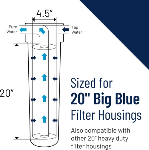 Miniatura 5 de Pentair Pentek DGD-5005-20 Filtro de Agua Big Blue, Cartucho de Repuesto de Filtro de Sedimentos para Toda la Casa de 20 Pulgadas, Polipropileno