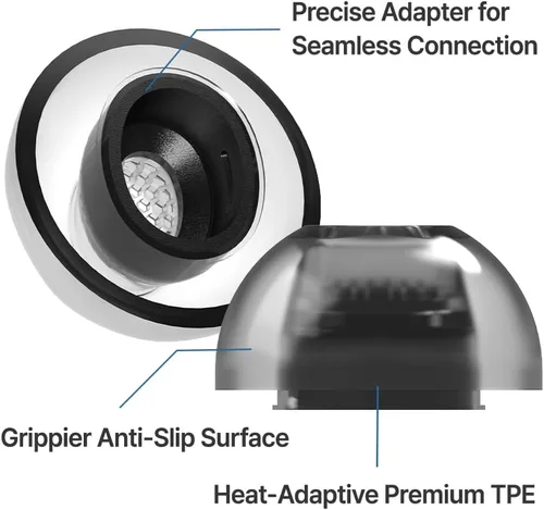 Miniatura 3 de XELASTEC 2 Puntas de Reemplazo para AirPods Pro 3 – Material Adaptable al Calor Corporal, Sellado Sin Costuras, Filtro Micro de 12 Agujeros, Puntas