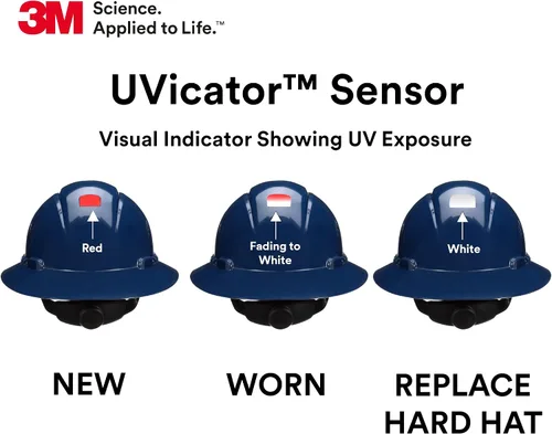 Miniatura 5 de 3M Hard Hat SecureFit H-800 Series Casco de seguridad estilo ala completa con sensor Uvicator, suspensión de trinquete de difusión de presión de 4