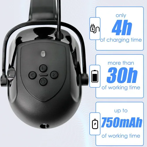Miniatura 3 de Aolamegs Orejeras con Bluetooth para casco duro, NRR de 26 db, con cancelación de ruido, orejeras para llamadas, música, protección auditiva