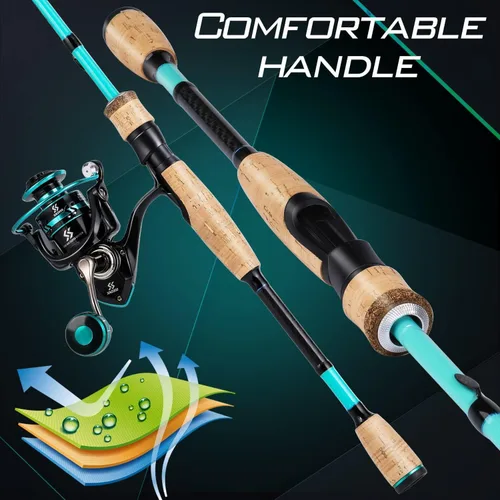 Miniatura 3 de Sougayilang Fishing Rod and Reel Combo, Stainless Steel Guides Fishing Pole with Spinning Reel Combo for Saltwater and Freshwater Azul - M/MH Twin