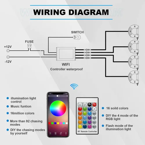 Miniatura 5 de ASLONG 4 piezas de 4" pulgadas LED Pods Barra de luz de trabajo todoterreno con halo RGB multicolor persiguiendo 16 colores sólidos más de 92 modos