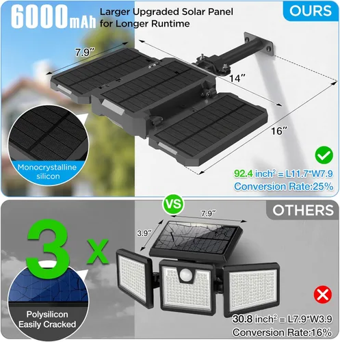 Miniatura 3 de Luces solares de inundación para exteriores, 7000 LM luces solares de brazo de aluminio súper brillantes, 6000 mAh, control remoto, luces LED