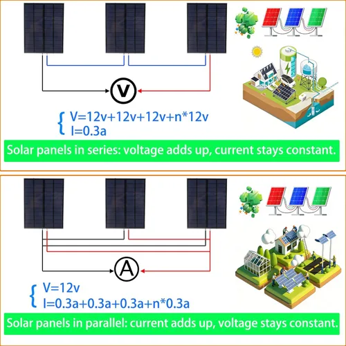 Miniatura 2 de 2 paneles solares de 12 V, 3.6 W, 12 V, 300 mA, pequeños paneles solares de polisilicio epoxi, módulo de celda solar de polisilicio con clip