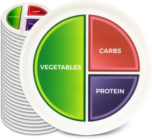 Miniatura 8 de Health Beet Placa de control de porciones de dieta macro de 10 pulgadas para una alimentación equilibrada, 3 secciones planas para verduras
