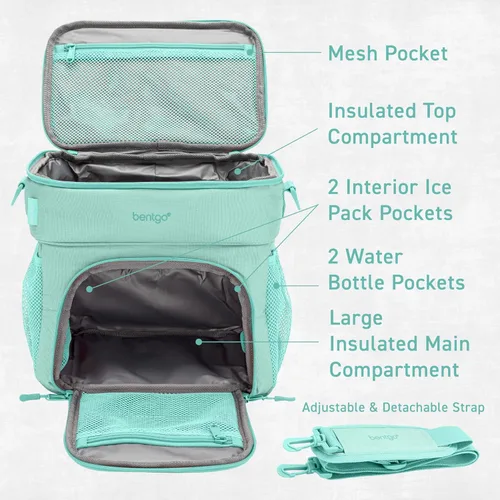 Miniatura 5 de Bentgo Prep Deluxe - Bolsa Aislada para Comidas Múltiples, Bolsa de Lonchera, Capacidad para 5 Comidas, Aislamiento Premium hasta 8 Horas, Duradera