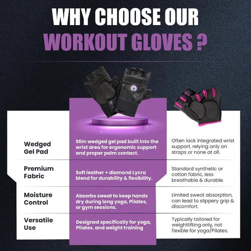 Miniatura 7 de Guantes de muñeca asegurados estilo Fusión - Guantes acolchados de gel, guantes de entrenamiento con soporte para muñeca, guantes de yoga, guantes