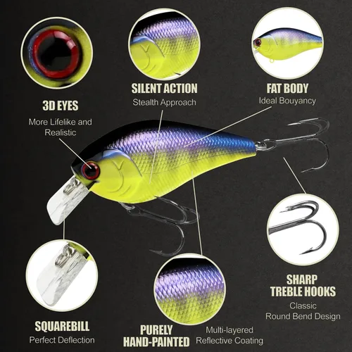 Miniatura 3 de LUCKY CRAFT LC 2.5 Señuelos de Pesca Crankbait Silenciosos, Crankbait Squarebill de 2-3/8", Señuelos para Lubina, Carnada Dura Flotante de 419 BP
