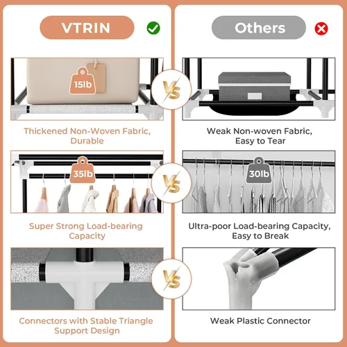 Miniatura 5 de VTRIN Armario Ropero, 41.7 Pulgadas de Ancho Armarios Portátiles para Colgar Ropa con 1 Barra para Colgar, 6 Estantes, 6 Bolsillos, Perchero
