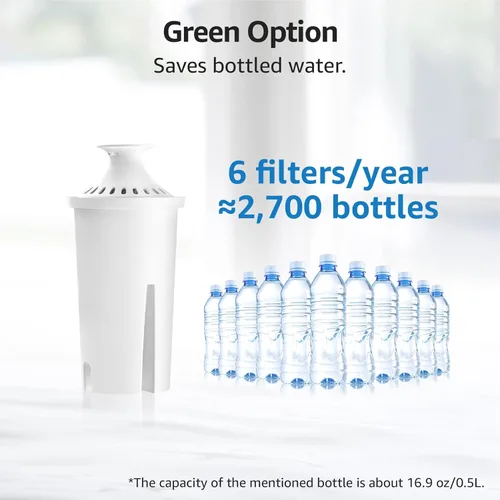 Miniatura 8 de Overbest Filtro de agua para jarra 7006, repuesto para filtro Brita®, jarras y dispensadores Brita®, Classic 35557, OB03, Mavea® 107007 y más