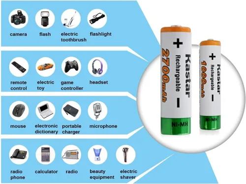 Miniatura 8 de Kastar 2 piezas de repuesto de batería para Panasonic KX-TG9544B TG9545B G9546B TG9581B TG9582B TGA101 TGA101S TGA106 TGA106M TGA401B TGA401B