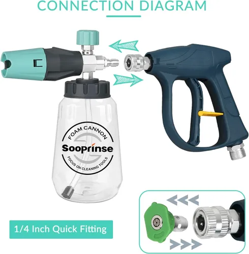 Miniatura 5 de Sooprinse Pistola de lavado a presión corta con cañón de espuma, pistola de lavado de alta presión, lanza de espuma de nieve con conector rápido