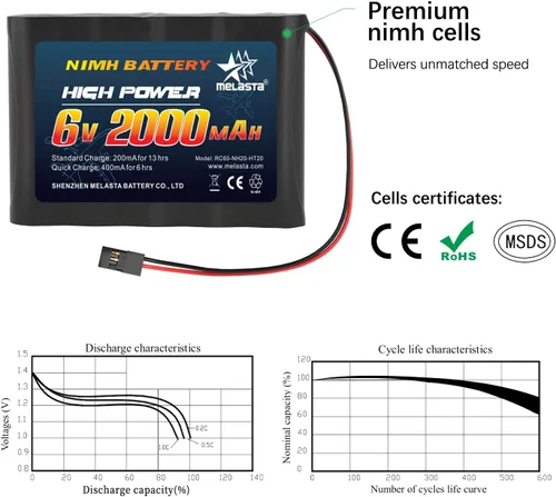 Miniatura 3 de melasta Batería receptora RC 6V 2000mAh recargable NiMH Receptor RX Paquete de baterías compatibles con Futaba RC Airplane Servo Controller Hitec