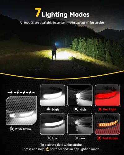 Miniatura 3 de Faros delanteros recargables con luz roja, paquete de 2, lámpara LED de haz ancho para adultos, faros para cabeza con sensor de movimiento, luz