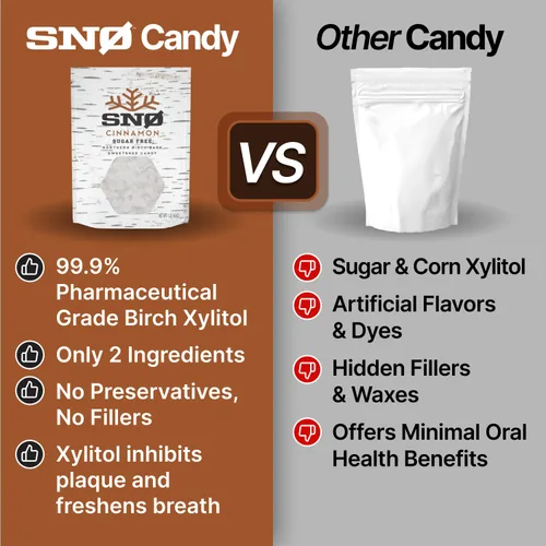Miniatura 4 de SNØ Chips de caramelo de xilitol de canela Apoyo para la salud bucal Xilitol de abedul puro Sin azúcar, bajo en carbohidratos, apto