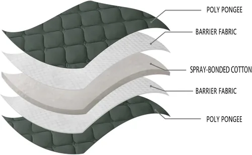 Miniatura 2 de LOOGU Manta Camuflaje Impermeable Aislante Forro de Poncho para Camping al Aire Libre, Senderismo, Caza, Supervivencia, Mochileros, Picnic