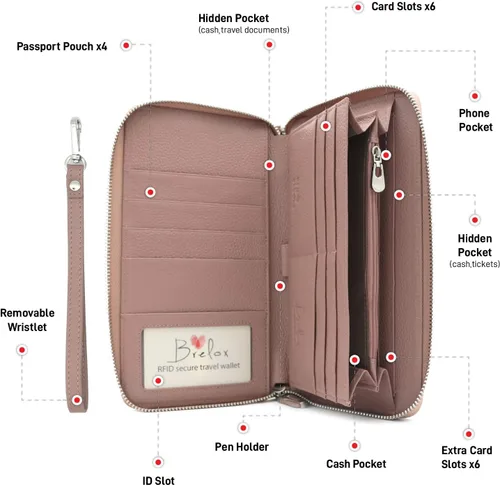 Miniatura 4 de Cartera de viaje, rosado (Blush Pink), Cartera RFID
