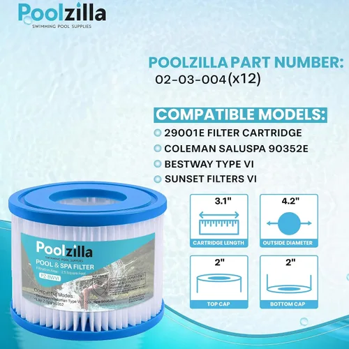Miniatura 2 de Poolzilla Paquete de 12 cartuchos de filtro de spa de repuesto para Bestway Tipo VI, 29001E, Coleman SaluSpa 90352E, 58323E, 58323, 58324, Sunset