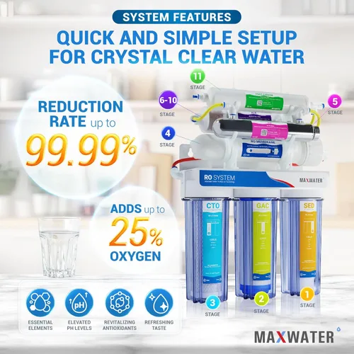 Miniatura 4 de Max Water 11 etapas 50 GPD (galones por día) RO (ósmosis inversa) + U - V y pH alcalino (5 en 1) sistema de filtro de agua debajo del fregadero