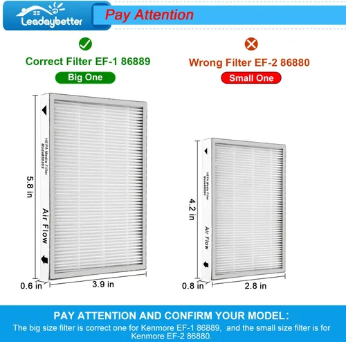 Miniatura 3 de Leadaybetter Paquete de 8 filtros HEPA 86889 mc-v199h 40324 para aspiradora Kenmore EF-1, pieza de repuesto #86889