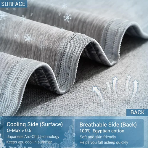 Miniatura 3 de Marchpower Arc-Chill Manta Refrescante para personas que duermen con calor - tamaño individual, fibra de enfriamiento japonesa que absorbe el calor