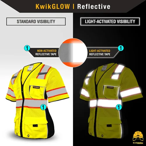 Miniatura 5 de KwikSafety - Charlotte, NC - Men's & Women's Class 3 Safety Vest PPE Hi Vis Reflective ANSI OSHA