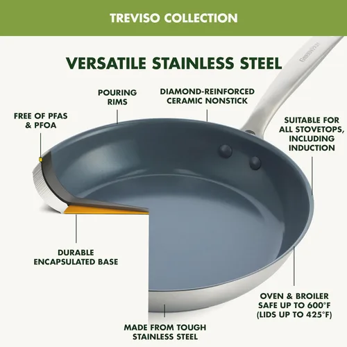 Miniatura 4 de GreenPan Treviso - Juego de utensilios de cocina de 10 piezas, revestimiento antiadherente de cerámica de acero inoxidable sin PFAS no tóxico, apto