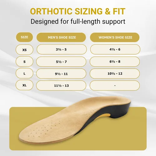 Miniatura 10 de Vasyli Dananberg - Plantilla ortopédica de primer rayo, inserto de zapato de longitud completa para hombres y mujeres, tapones extraíbles