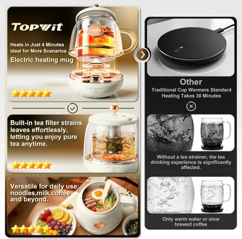 Miniatura 3 de TOPWIT Hervidor eléctrico de viaje, calentamiento rápido de 14 onzas hasta 212 °F, control de temperatura, calentador de taza de café para bebidas