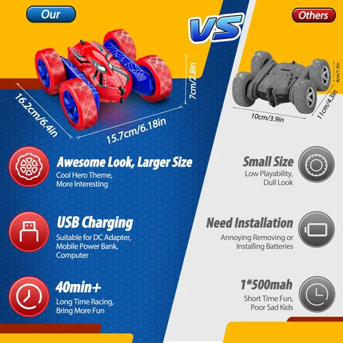 Miniatura 5 de Excitobo auto de control remoto, juguetes de autos RC 4WD de doble cara con rotación de 360° para niños de 3 a 12 años, 2.4GHz eléctrico recargable