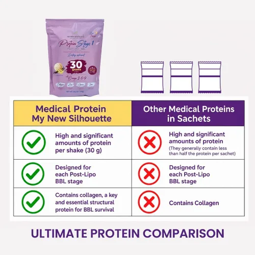 Miniatura 2 de MI NUEVA SILUETA Proteína médica Post BBL Stage 1 My New Silhouette (vainilla) omegas 3, 6, 9 potencializados con treinta gramos de proteína por