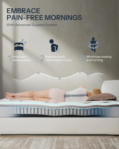 Miniatura 5 de Life Balance - Colchón híbrido twin de 14 pulgadas, fabricado en EE. UU., suave, resortes de bolsillo individuales y espuma viscoelástica de gel