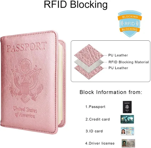 Miniatura 2 de Walnew RFID - Funda para pasaporte