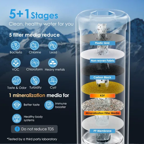 Miniatura 5 de Waterdrop BS13 - Filtro de agua para debajo del fregadero, 6 etapas de acero inoxidable, reduce PFAS, PFOA/PFOS, plomo, cloro, mal sabor y olor, sin