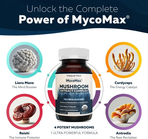 Miniatura 6 de Complejo de Hongos MycoMax - 70% Beta Glucanos, Suplemento de Hongos de Máxima Potencia, Cultivado en EE. UU. + Extracción Ultrasónica - Melena