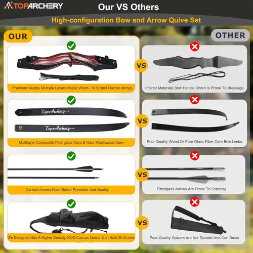 Miniatura 3 de TOPARCHERY Arco recurvo desmontable de caza de 60" y juego de flechas para adultos, práctica, competencia, kit de arco largo de 30-50 libras con 6