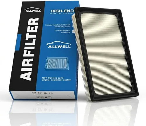 Miniatura 3 de ALLWELL Kit de filtro de aire de cabina y motor para RAV4 Hybrid (2019-2025), Sienna (2021-2025), Camry Hybird (2018-2025), Highlander/Grand
