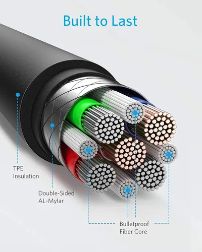 Miniatura 3 de PD - Cable de carga rápida de 10 pies de largo, cable USB-C de alimentación (tipo C a tipo C), sincronización compatible con Samsung Galaxy S21 S22