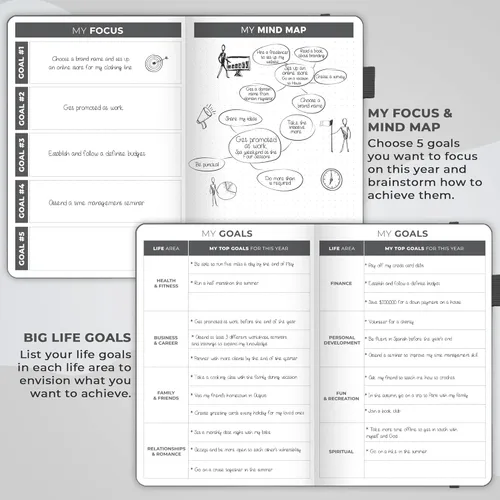 Miniatura 6 de Clever Fox Planificador – Planificador semanal y mensual sin fecha para productividad, gestión del tiempo y objetivos – Diario organizador – A5