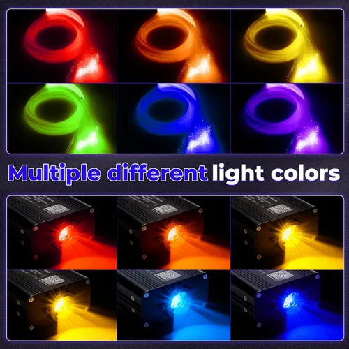 Miniatura 4 de Kit de luces de estrella para techo GEARPASS, kit de luces de estrella para techo, 600 piezas de 0.03 pulgadas 9.8 pies de fibra óptica para techo