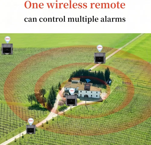 Miniatura 3 de Detector de sensor de movimiento al aire libre con alarma solar IP65 resistente al agua 129db alta sirena lámpara estroboscópica con control remoto