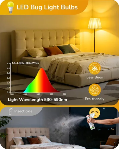 Miniatura 3 de EDISHINE Bombillas amarillas A19, 9 W (equivalente a 60 W), 600 lm 2400 K ámbar Glow bombillas para exteriores, no regulables, base media E26