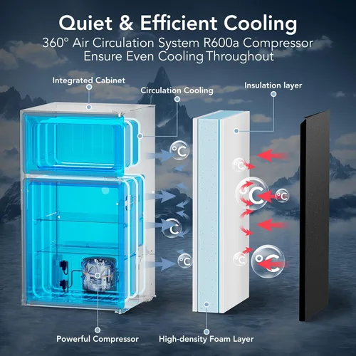 Miniatura 5 de Electactic - Mini refrigerador de 3.1 pies cúbicos con congelador, refrigerador compacto de 2 puertas, refrigerador pequeño con termostato ajustable